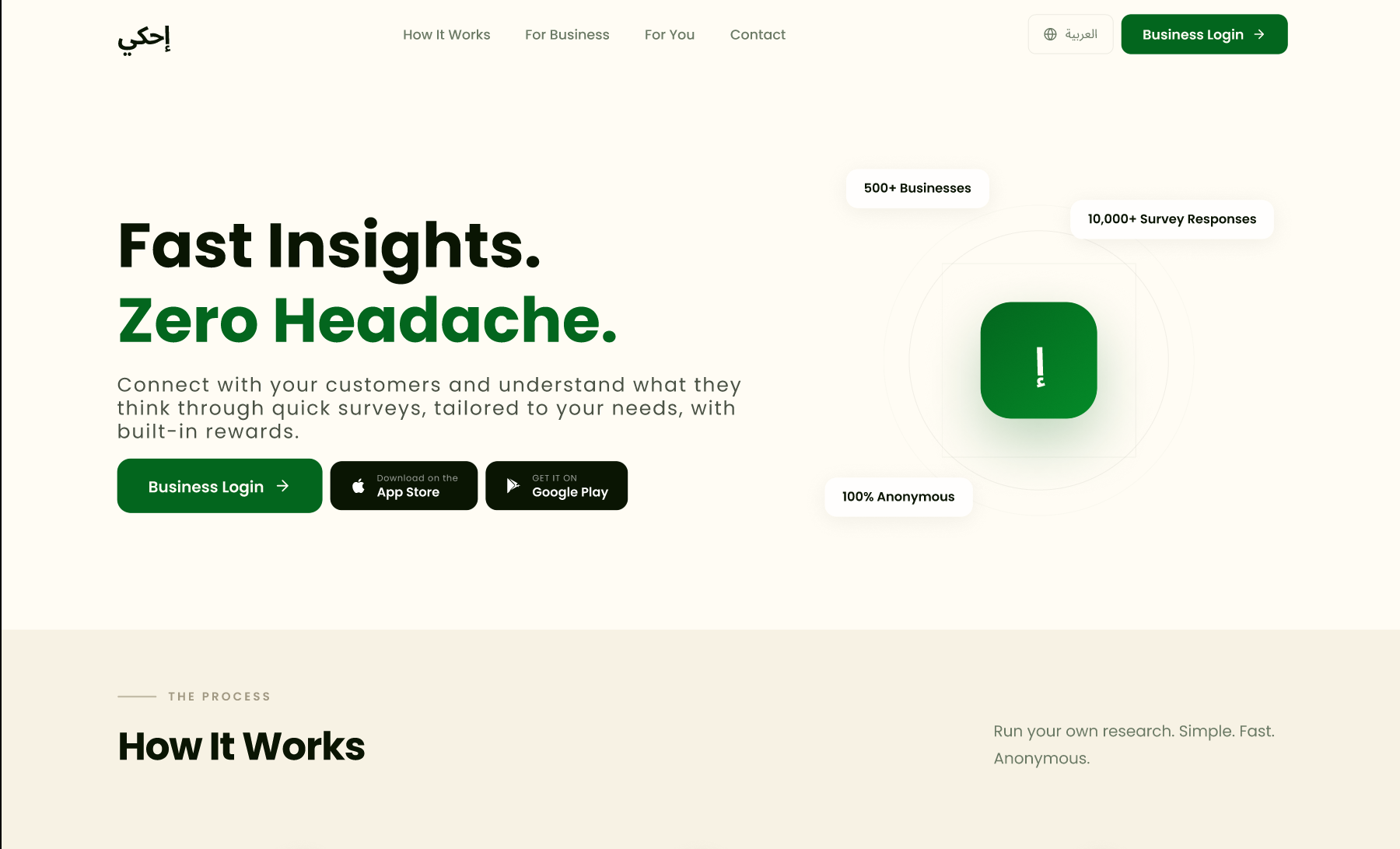 Portfolio project showcase